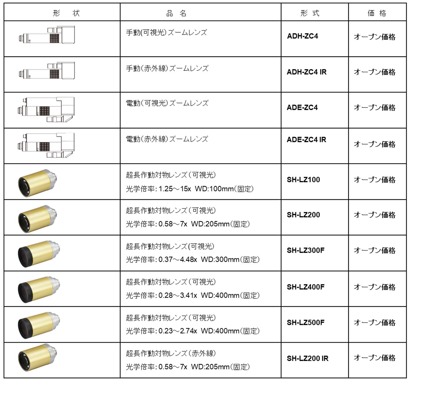 仕様