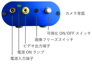 主要スペック（カメラ部）