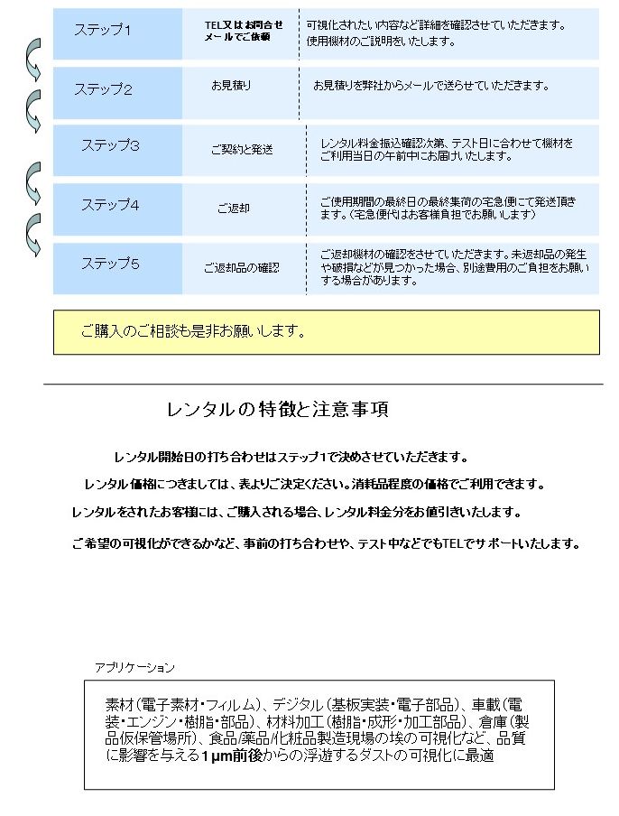 rental