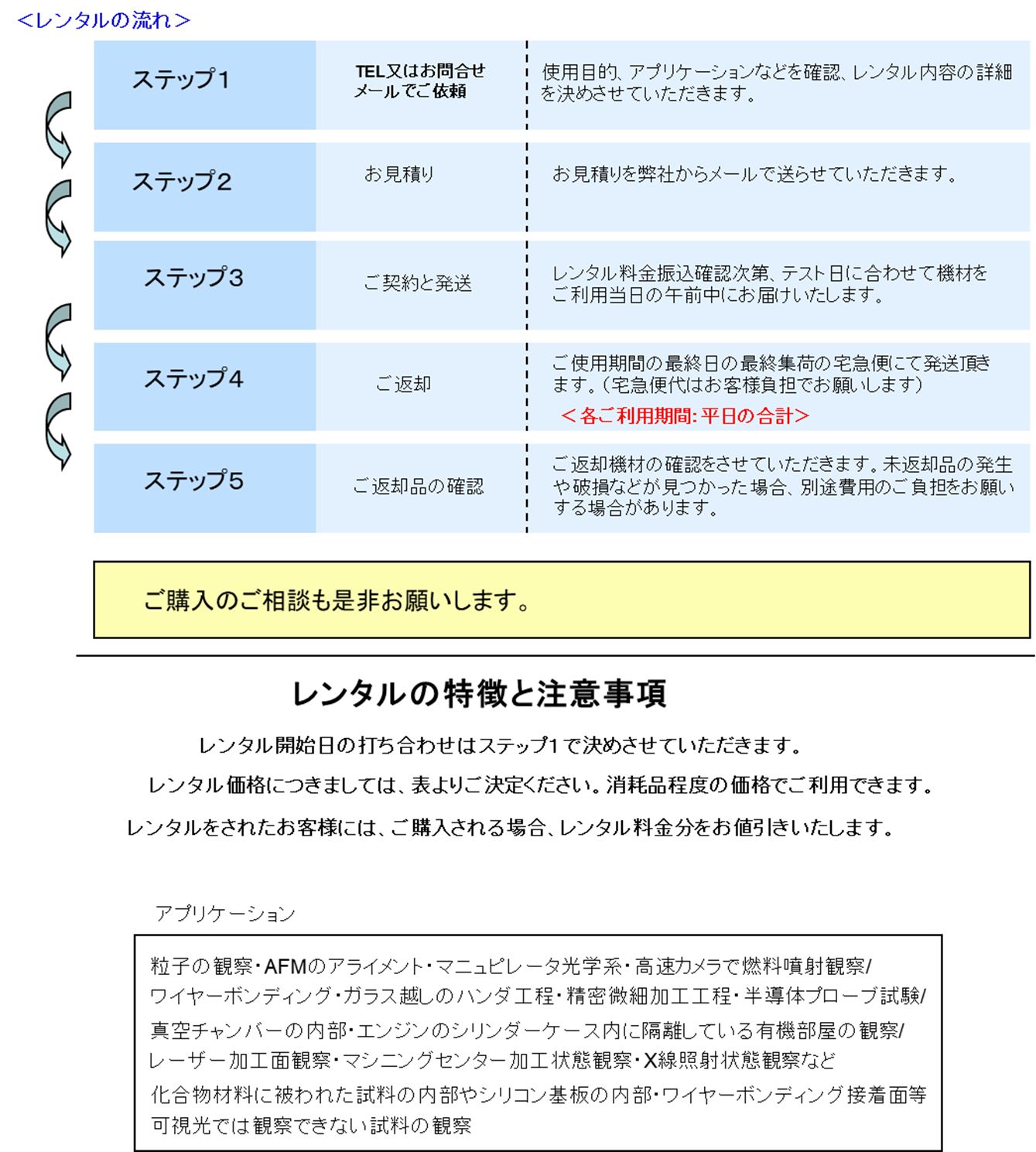 rental
