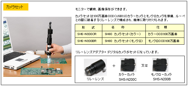 カメラセット