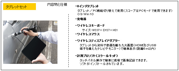 タブレットセット