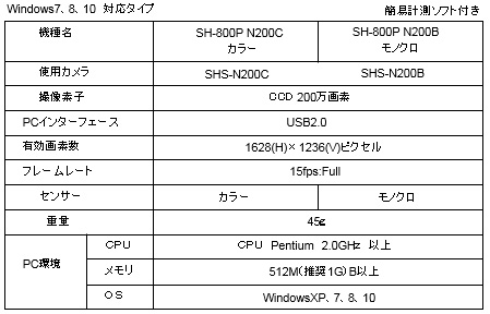 デジタルカメラ仕様