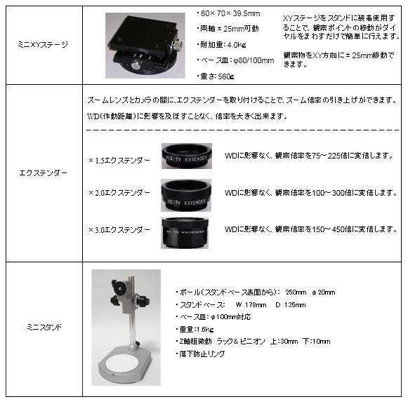 オプション