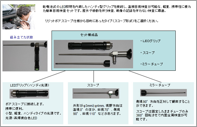 SH-800STL-S ：目視検査セット