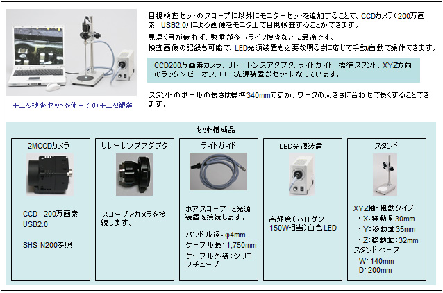 SH-800STL-M ：モニタ検査セット