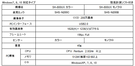 カメラ部仕様