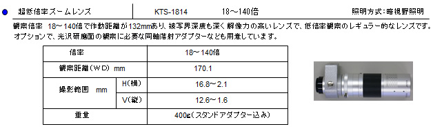 超低倍率ズームレンズ