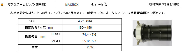 マクロズームレンズ（観察用）